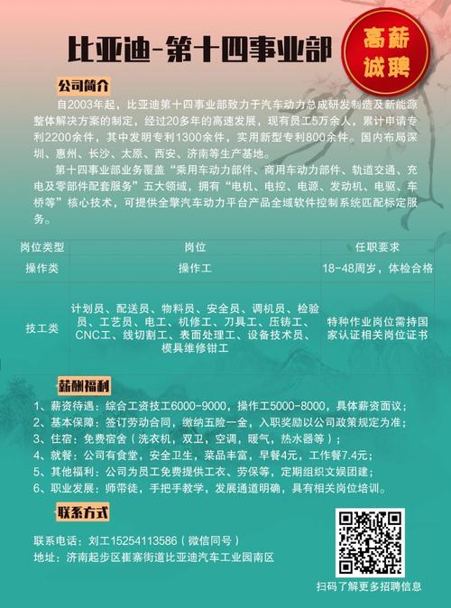 招人!比亚迪合肥发布招聘信息(月薪比亚迪工作经验作业相关) 软件优化