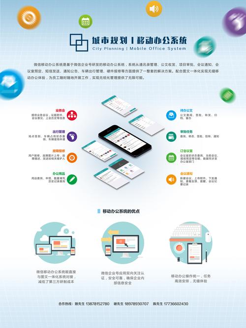 推广海报系统开发(海报推广系统开发设计) 排名链接