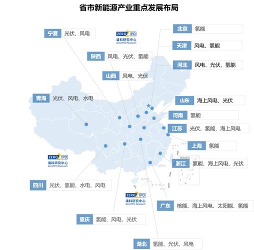 透视越南氢能发展战略背后的日本产业布局(发展战略能源产业布局透视考察团) 排名链接