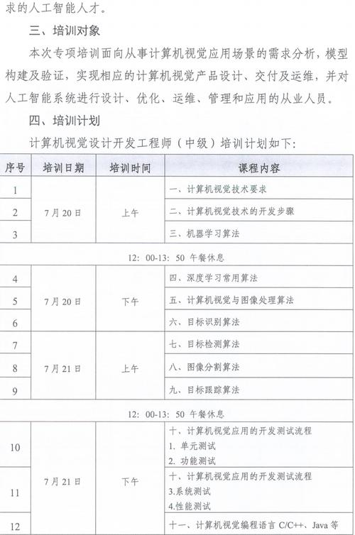 计算机视觉开发工程师怎么考？考哪些内容？好考吗？(视觉计算机开发工程师技术) 排名链接