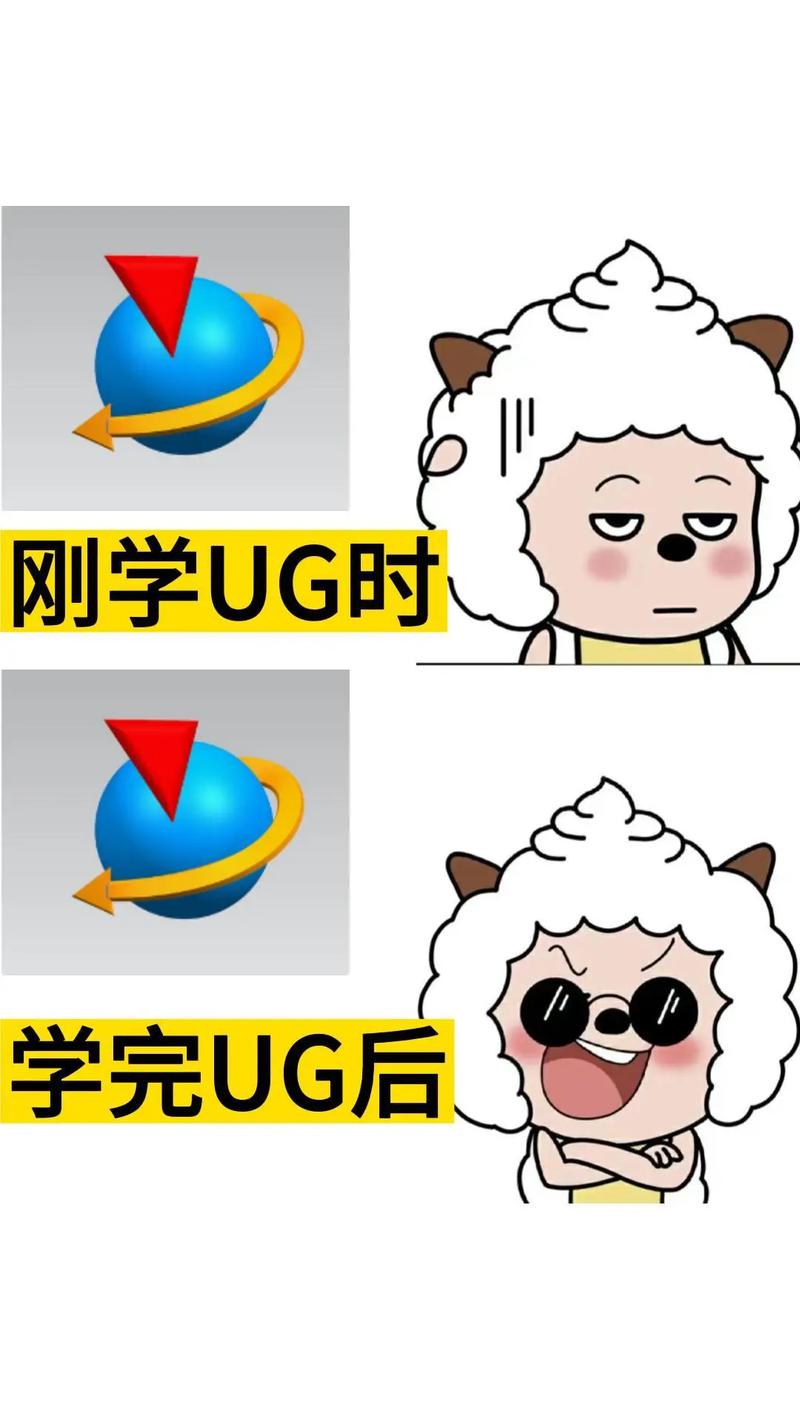 学UG编程要多长时间?(志成编程长时间要多数控) 软件开发