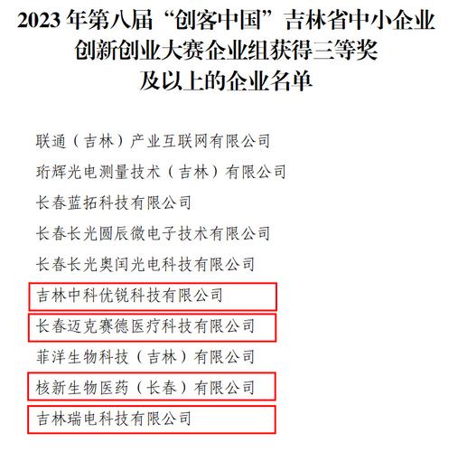 河北省工信厅2023年第二批创新型中小企业名单公示——秦皇岛市(科技有限公司有限公司职教技术有限公司智慧) 软件优化