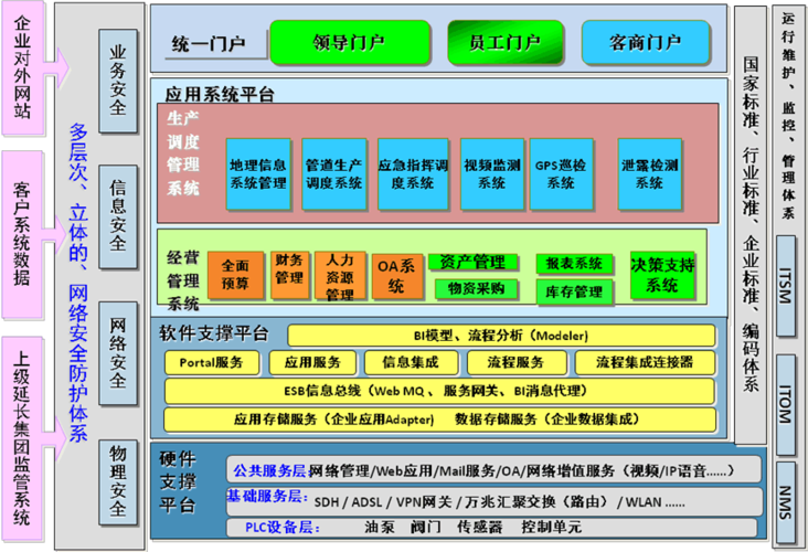 TOC智能生产调度智慧管理系统-使用手册.pdf(管理用户生产操作管理系统) 99链接平台