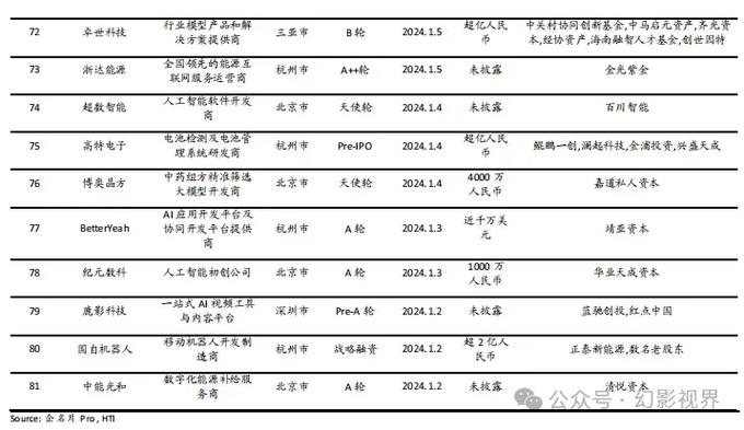 软件工程与人工智能(软件工程人工智能华侨大学主办报告) 软件优化