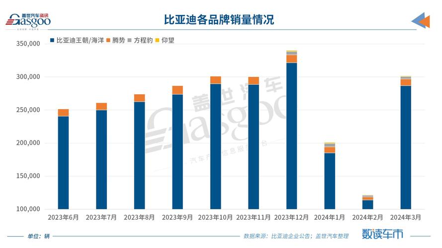 这家企业海外销量创新高(海外销量快速门创新高定制) 排名链接