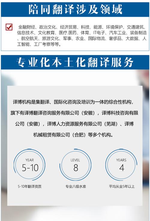合肥翻译公司安徽译博翻译简介(翻译翻译公司语种语言人民政府) 软件开发