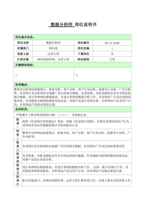 写给想从事或已经入坑的数据分析师：超详细岗位方向说明与介绍(数据分析师岗位都是方向) 软件优化