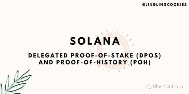 Solana：委托权益证明（DPoS）和历史证明（PoH）(区块节点交易验证证明) 软件优化