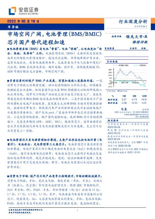 半导体行业深度报告:电池管理（BMS、BMIC）芯片国产替代进程加速(电池芯片管理充电电压) 99链接平台