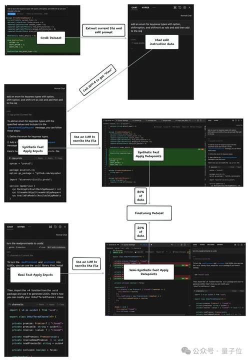 OpenAI！GPT-4大升级：秒速原画！速成代码！(代码升级原画魔法创意) 99链接平台