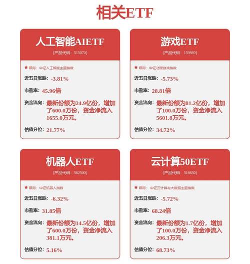 云天励飞:如何用AI改变商圈运营？(商圈运营云天消费者亿元) 排名链接