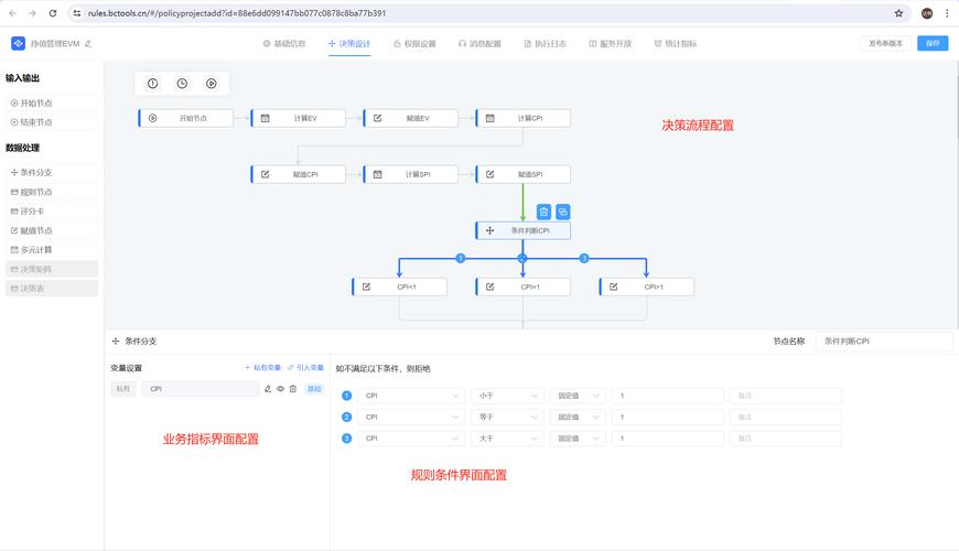 流程引擎：如何设计一个流程引擎之节点动作(流程节点动作执行引擎) 软件开发