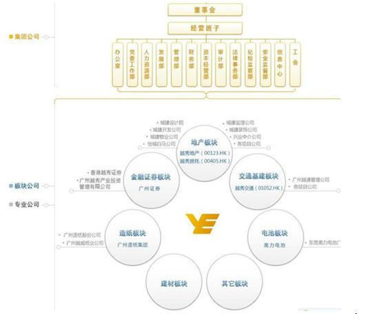 如何快速导入九机模式运营阶段(门店标杆打样运营模式) 99链接平台