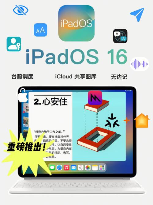 适配所有iPadOS 16及以上系统机型(动画时间关键编辑画笔) 排名链接