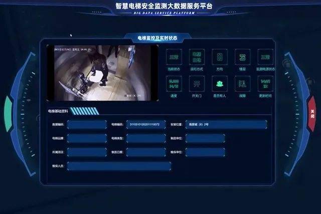 元气Lift物联网平台正式接入上海市智慧电梯监管平台(电梯联网元气监管平台) 软件优化