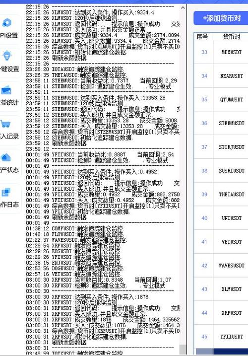 火币网量化自动交易软件如何捆绑设置的？(量化交易软件设置捆绑) 软件优化