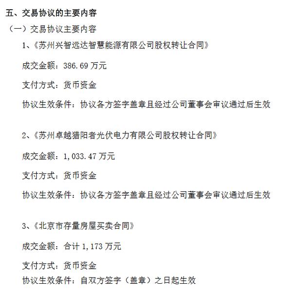 因公司调整经营计划 兴竹信息拟1173万元出售名下2套房产(万元公司出售金融界信息) 排名链接