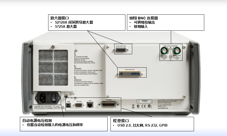 Fluke 5730A 如何安装调试？(校准具备调试置信安装) 软件开发