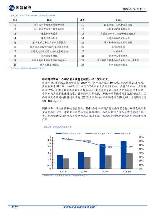 2023年中美软件工程师薪资对比报告(万元软件工程师约合薪资美元) 软件优化