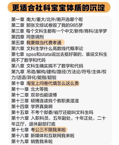 考研有多难？(人文学科考研文史哲文科生学科专业) 99链接平台