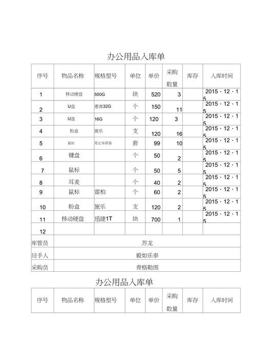 自动生成出库单(出库公式输入单元格自动生成) 99链接平台