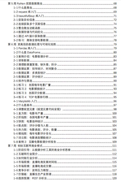 如何在四年经验时要到20k+？(经验月薪四年架构开发) 99链接平台