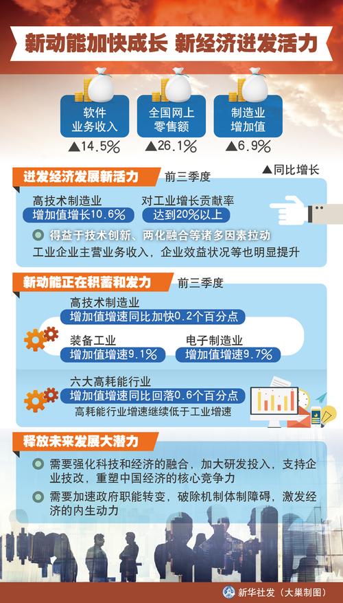 项目建设“加速跑”经济增长“动力足”(亿元项目项目建设总投资产业) 99链接平台