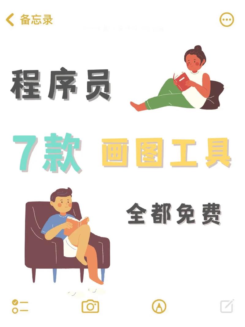 你还需要会画图(你还画图作为一名程序员订单) 软件优化