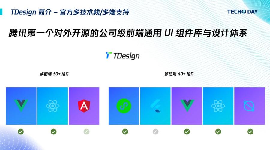 前端基础设施怎么搞？看腾讯TDesign跨技术栈组件库的最佳实践(腾讯组件技术设计开源) 排名链接