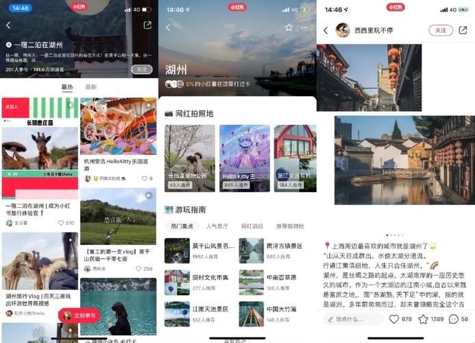 小红书推“Red City城市计划”携湖州打造城市文旅新名片(小红城市旅游消费计划) 99链接平台