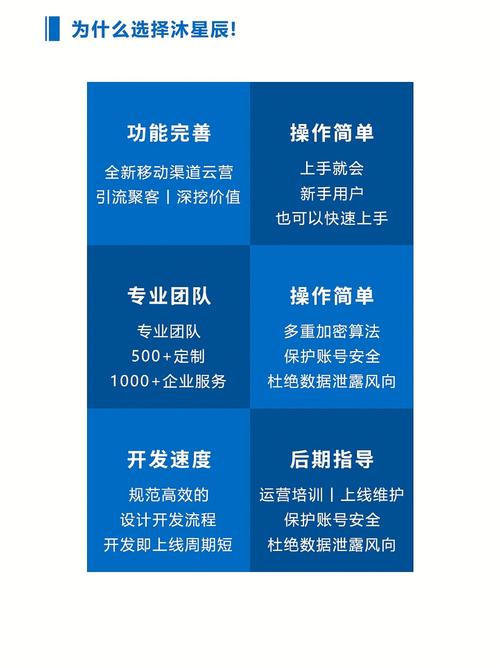 软件定制开发的好处有哪些？(软件定制开发需求企业) 软件开发