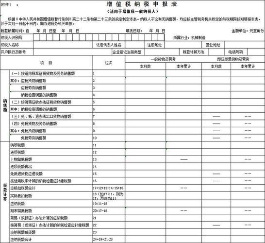 小软件解决大问题 莆田市国税局财务报表转换工具破解纳税人“申报难”(国税局纳税人财务报表科目企业) 排名链接