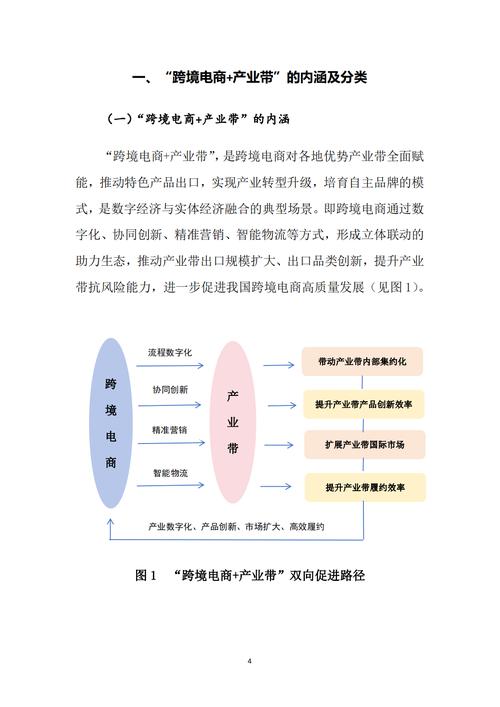 跨境电商索迈启动数夫数字化项目 海外市场发展“加速跑”(数字化跨境项目启动海外) 排名链接