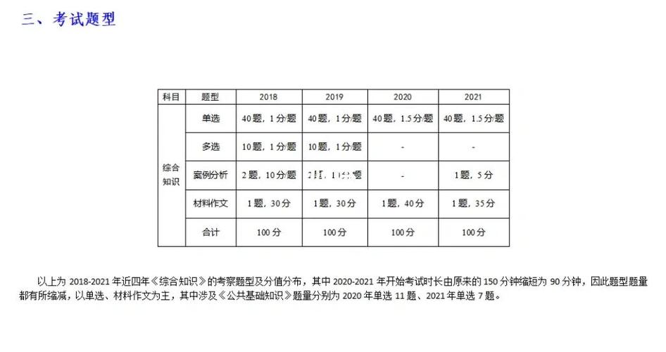 笔试题型我来告诉你(水务笔试题型思想我来) 排名链接