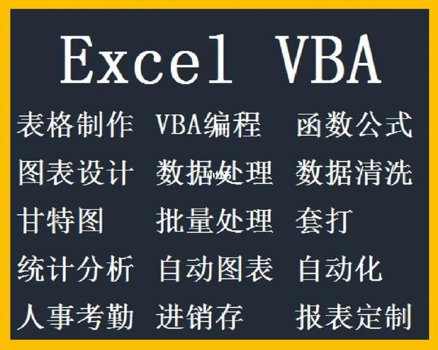 ExcelVBA从入门到精通——（1）实现第一个VBA程序(第一个精通程序入门代码) 99链接平台