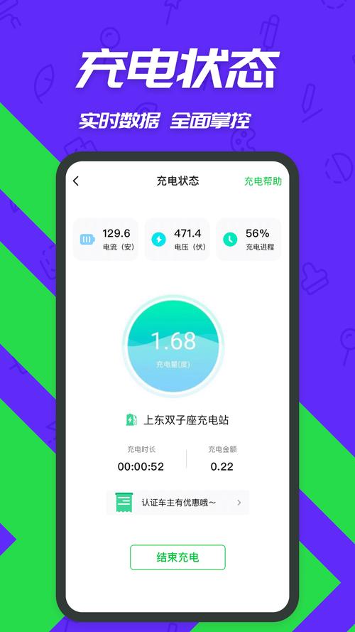 新能源充电桩APP怎么选？哪个充电APP好用？(充电新能源聚合平台好用) 排名链接