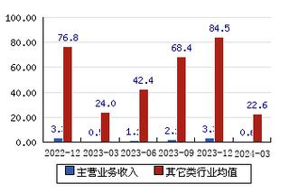 当虹科技涨幅达到59.38%(涨幅精工概念上市公司视频) 排名链接