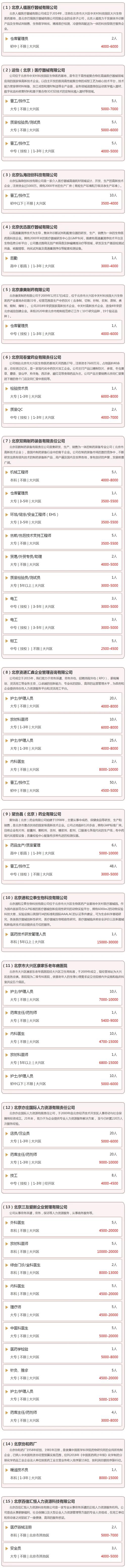 入职月薪5K+(天成客服会计建筑转行) 排名链接