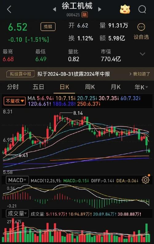 三个月从股市赚走100万！(股市股票十名跌停的是) 软件开发