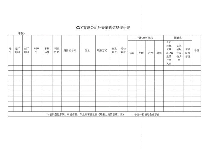 疫情期间建设工程项目成本波动统计表格(疫情成本波动表格建设工程项目) 99链接平台