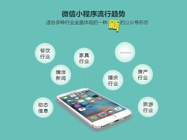 你会选择开发APP，还是选择开发小程序？(程序选择开发时代你会) 99链接平台