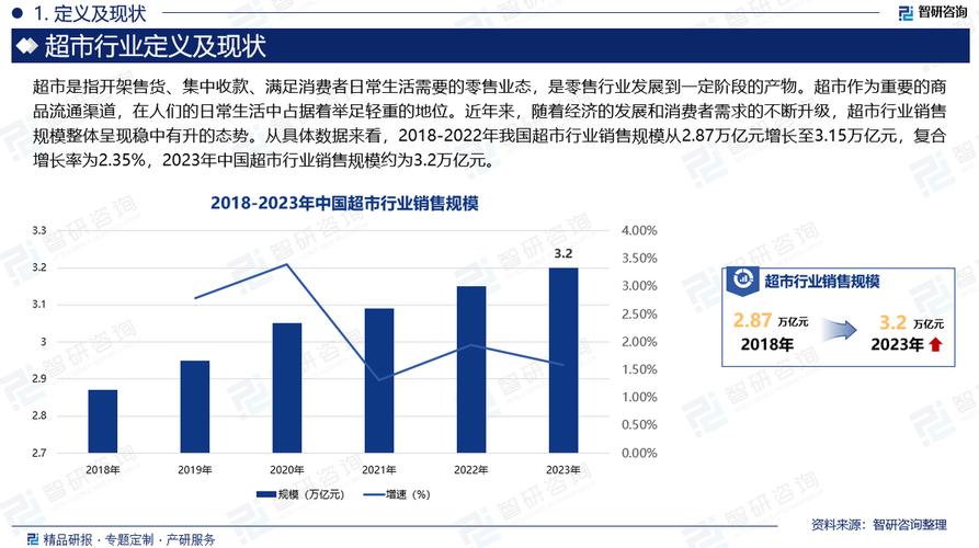 超市计费软件行业研究报告：市场现状及前景分析（2023）(计费超市软件万元收入) 99链接平台