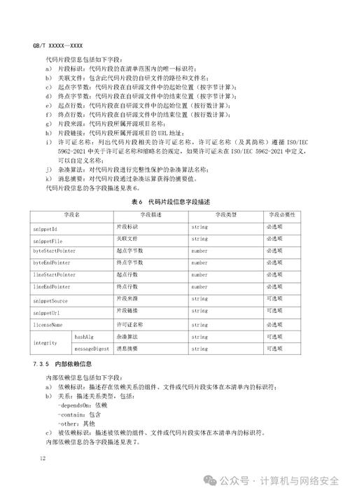 网盾告诉你答案(逆向程序软件网络安全告诉你) 软件优化