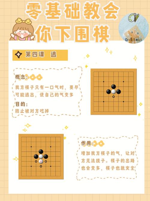 一起学围棋app（附教程）(围棋学习教程棋院下棋) 软件开发