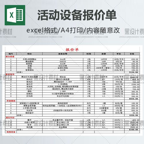 重庆网站建设价格及流程介绍(网站网站建设备案价格科技) 99链接平台