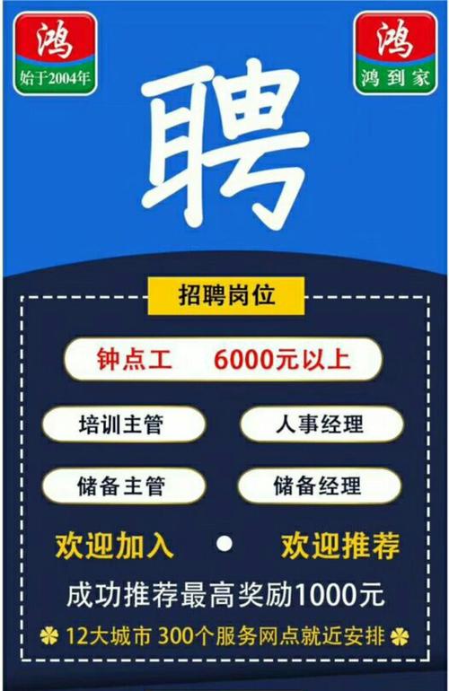 人才招聘 | 高新区6家企业招聘(岗位需求工种清洁工科技有限公司) 软件优化