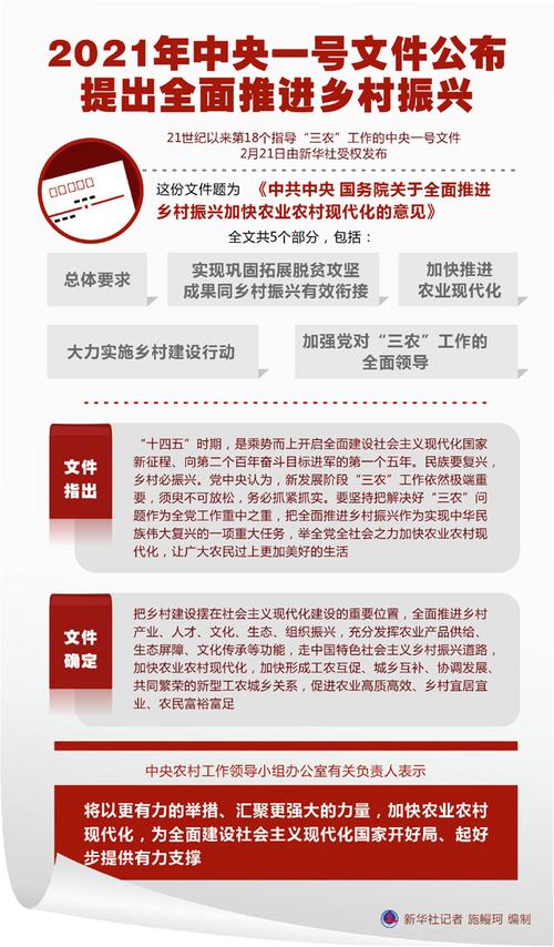 微计手机开单中山团队学习《中央一号文件》发挥数字化引导作用(宋体开单数字化中山发展) 软件优化