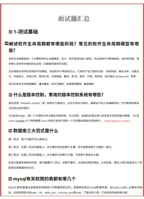 看完不怕拿不到offer(测试缺陷软件的是确认) 软件优化