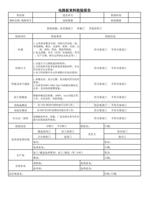 范本来了哦(来了评审电路板范本报告) 软件开发