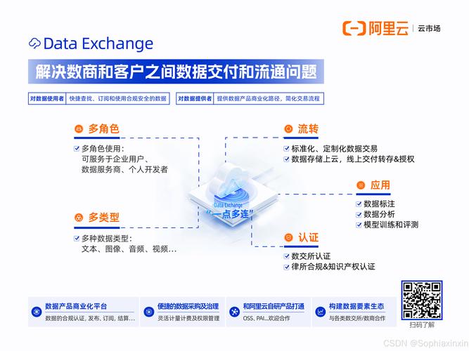 「格蓝威驰」以金融量化科技切入资产管理领域(量化分析资产管理数据建模) 排名链接